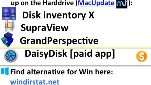 Free Alternative to DaisyDisk for Apple macOS смотреть онлайн