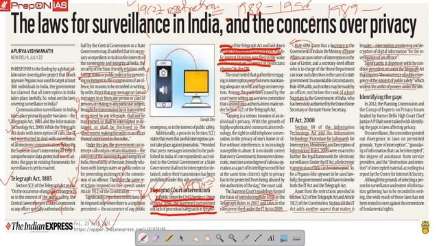 How far State Surveillance is allowed by Laws ?Indian Telegraph Act 1885 & IT Act 2000 / CA :Polit смотреть онлайн