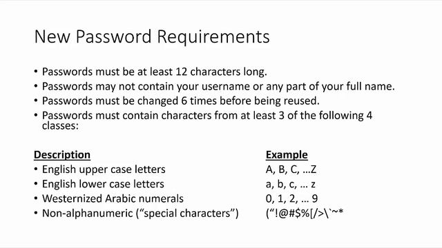 Password Reset Windows 7 смотреть онлайн