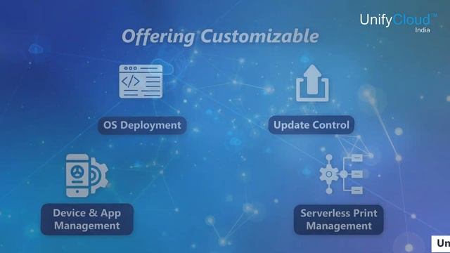 Buy Windows 10/11 Enterprise E3 from UnifyCloud India смотреть онлайн