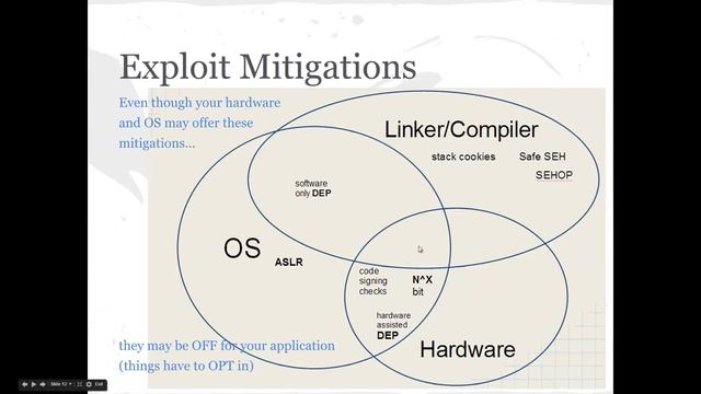 Offensive Computer Security 2014 - MIDTERM#2 Review смотреть онлайн