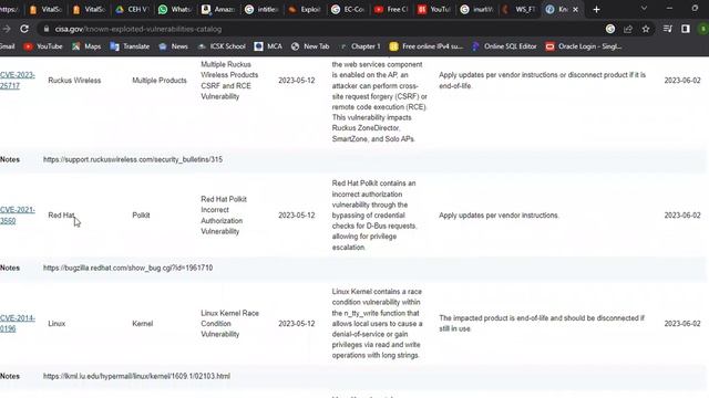 Certified Ethical Hacking Session-2 смотреть онлайн
