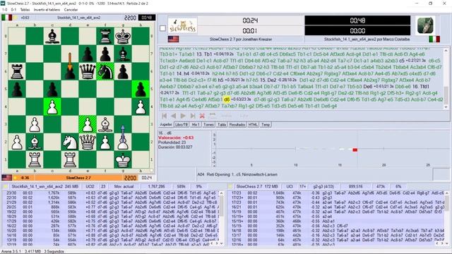 SlowChess TIES Stockfish | STOCKFISH 14.1 VS SLOWCHESS 2.7 смотреть онлайн
