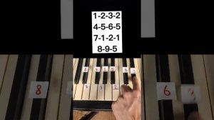 HOW TO PLAY TOXIC ON THE PIANO!? | PIANO BY NUMBERS #shorts