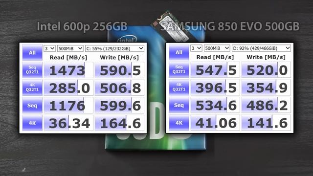 Intel 600p NVMe M.2 SSD Review (256GB) смотреть онлайн