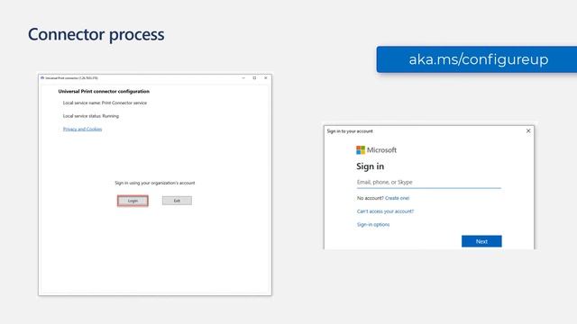 A deep dive into the world of Universal Print and Microsoft Endpoint Manager – Christiaan Brinkhoff смотреть онлайн