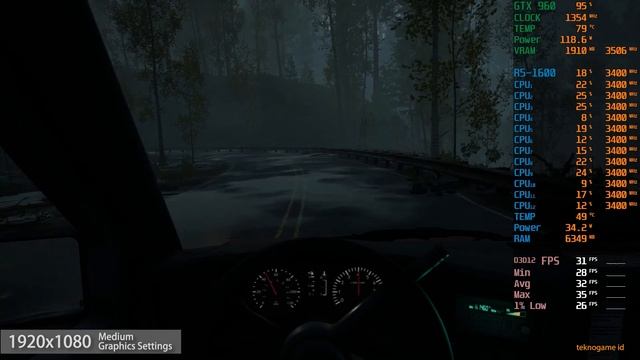 Pacific Drive | GTX 960 2GB | Ryzen 5 1600 смотреть онлайн