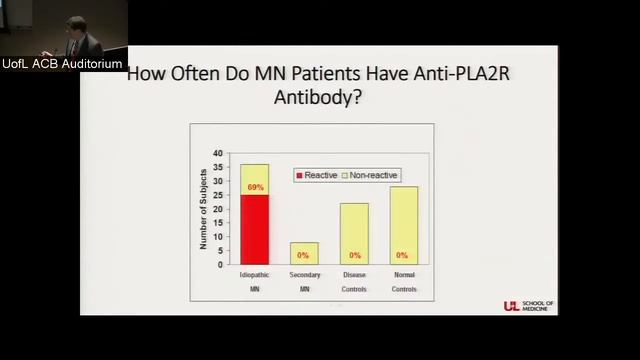 UofL Dept. of Medicine Grand Rounds: Dr. Jon Klein (Gaspar Carrasquer Lecture) смотреть онлайн