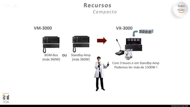 VX-3000 vídeo - PARTE 01 смотреть онлайн