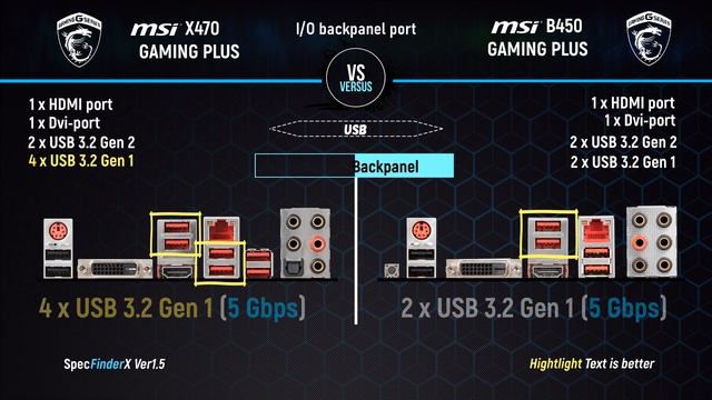 Msi X470 Gaming Plus Vs B450 Gaming Plus