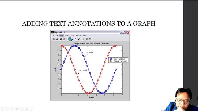 MATLAB Graphs смотреть онлайн