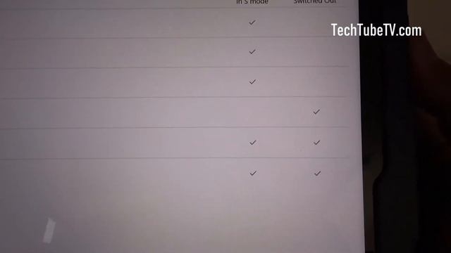 How to Turn Off Windows 10 S Mode смотреть онлайн