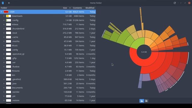 Disk Usage Analyzer Tool - For Linux смотреть онлайн