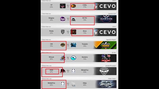CS GO Lounge прогнозы на 03.03.2016 ( 3 марта ) смотреть онлайн