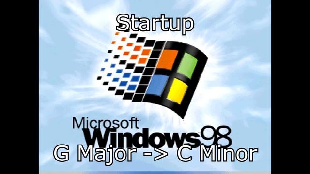 Windows Startup/Shutdown Sounds in the Key of C Minor смотреть онлайн