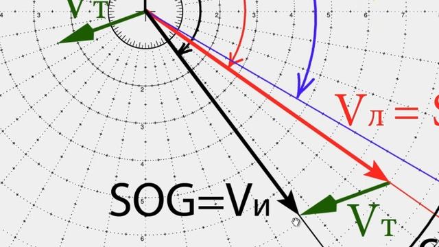 6.Дрейф Течение ЧАСТЬ 1 смотреть онлайн