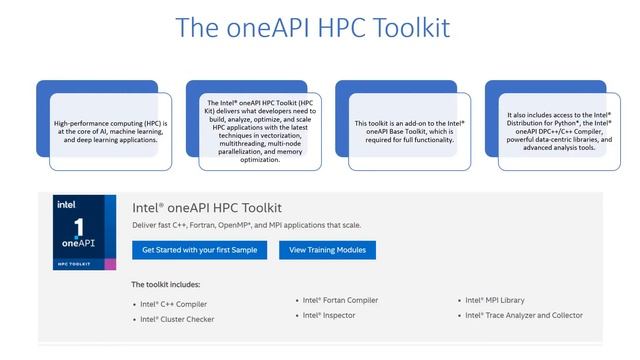 Intel oneAPI toolkits - A Quick Overview смотреть онлайн