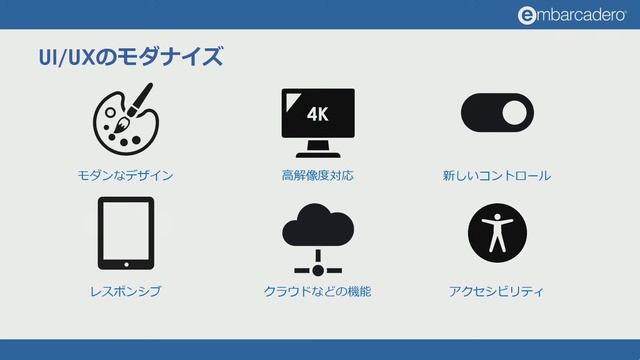 「Delphi / C++Builder 新バージョンへのアップデート作業で外せない3つのポイント」 - エンバカデロ・デベロッパーTV（2021年10月） смотреть онлайн