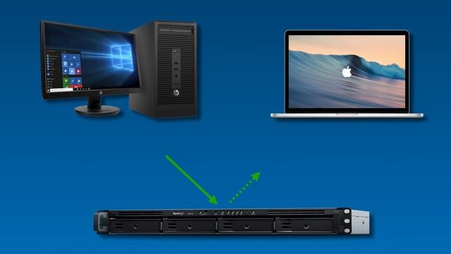 The ultimate video editing NAS workflow ft. Synology смотреть онлайн