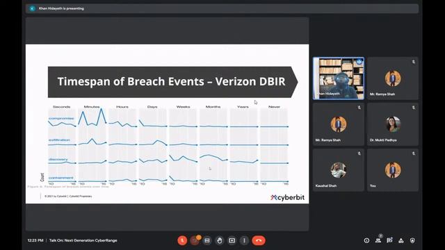 Talk On: Next Generation Cyber Range смотреть онлайн
