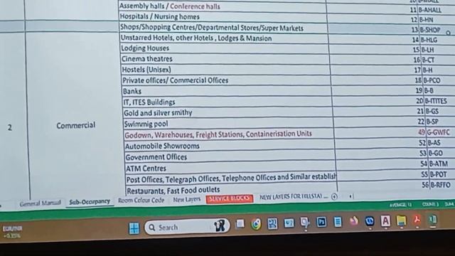 single window system portal Tamil Nadu details (2) смотреть онлайн