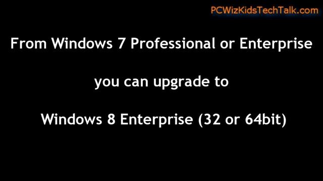 Windows 8 - Available for download смотреть онлайн