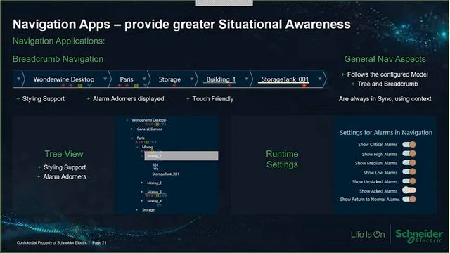 Going Beyond SCADA with the World's First Operations Management Interface powered by Wonderware смотреть онлайн
