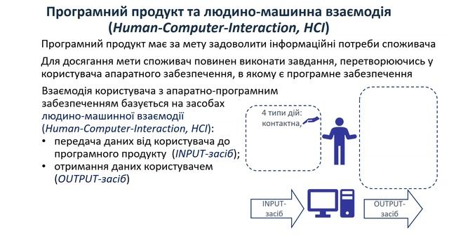 Лекція 3 – Інженерні функціональні та нефункціональні вимоги до програмного продукту смотреть онлайн