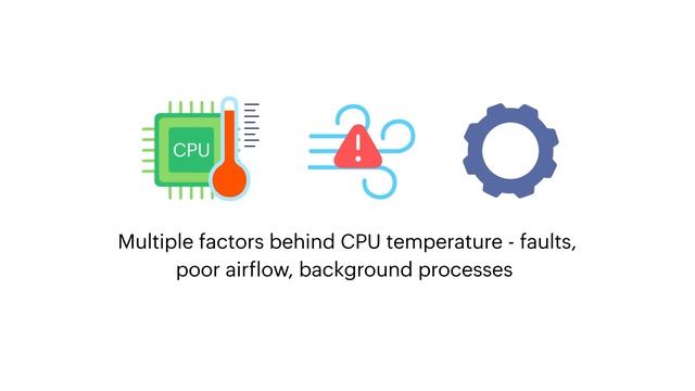 CPU Temperature Monitoring | Run a bottleneck-free network using OpManager смотреть онлайн