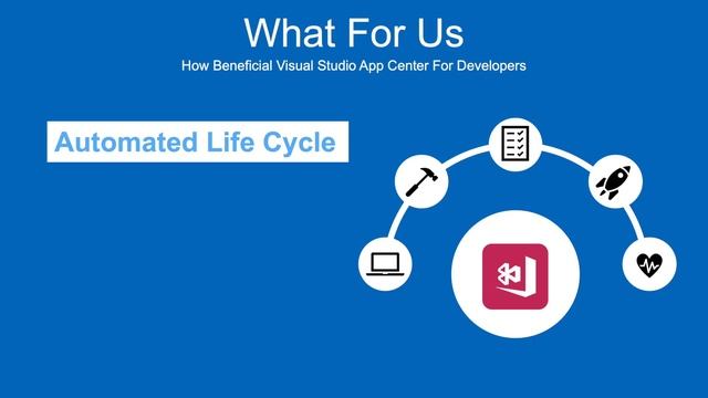 Introduction to Visual Studio App Center смотреть онлайн