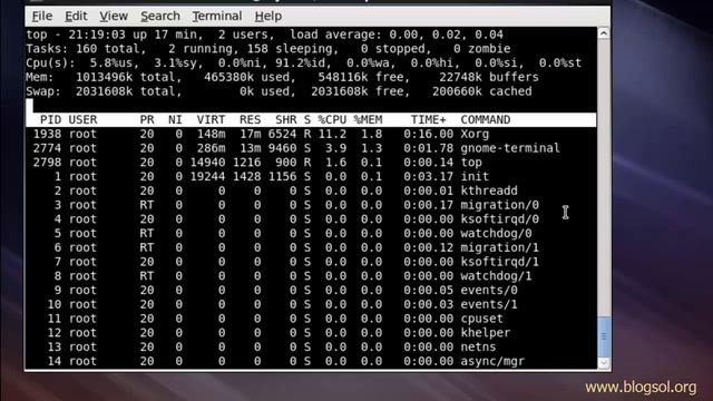 SSH service : How to enable ssh in linux смотреть онлайн