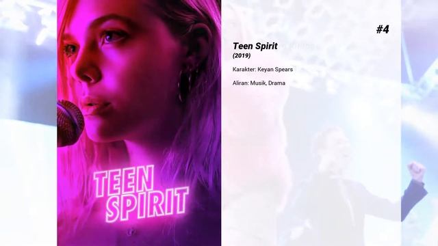 Film-film terbaik dari Ruairi O'Connor смотреть онлайн