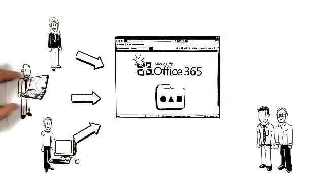 О преимуществах Office 365 в небольшой компании смотреть онлайн