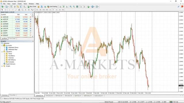 How to add Cayman in MetaTrader 4 | AMarkets смотреть онлайн
