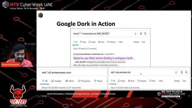 RTV: Attacking Storage Services: The Lynchpin Of Cloud Services by Anant Shrivastava смотреть онлайн
