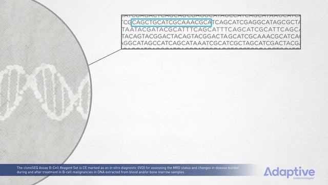What is NGS MRD? смотреть онлайн