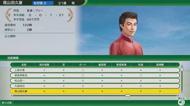 『Winning Post 10 2024』1973年から史実馬達に挑む！1974年ULTIMATE編01【コレカタの配信】 смотреть онлайн