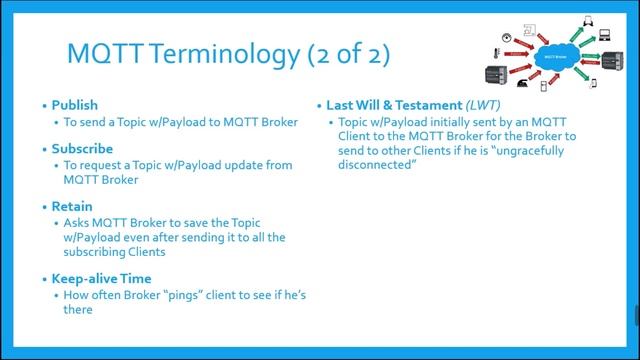 Mastering MQTT Protocol: IoT Traffic Analysis with Wireshark смотреть онлайн