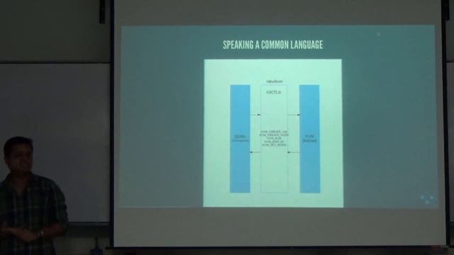 The Qemu/KVM ecosystem: Navigating the code! - Bandan Das - FOSSASIA Summit 2017 смотреть онлайн