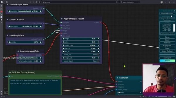 Photorealistic Characters with IPAdapter and ControlNet in ComfyUI with Stable Diffusion