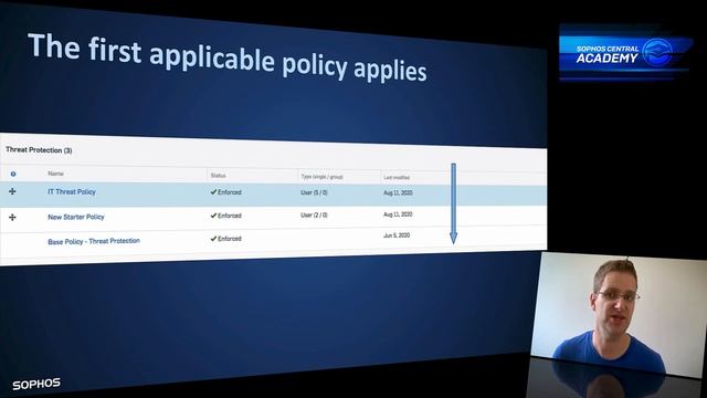 Sophos Central Academy 2020: C04 - Central Endpoint Foundation смотреть онлайн