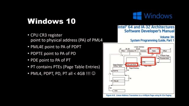 DEF CON 24 - Ulf Frisk - Direct Memory Attack the Kernel смотреть онлайн