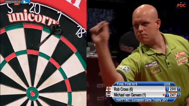 2017 European Darts Trophy Final Cross vs van Gerwen смотреть онлайн