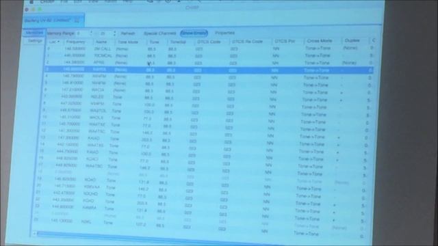 Chirp Software смотреть онлайн