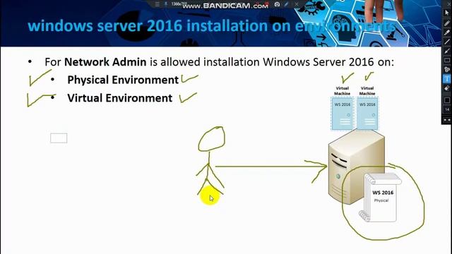 Episode 3 - Windows server 2016 and 2019 installation on environments | Afghan Toptech CBT | Tamim смотреть онлайн