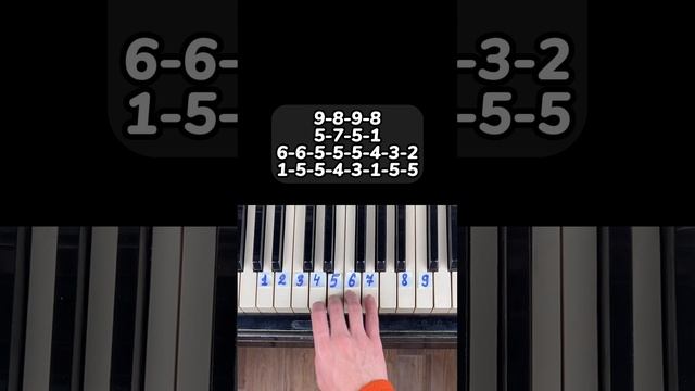Arcade Piano Tutorial (Part 3/3) #shorts смотреть онлайн