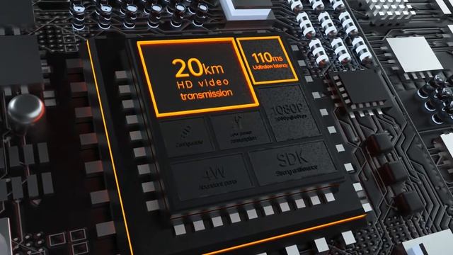 save $300 ! Etlas Mobile II 20KM Dual Operator Pixhawk Compatible GCS Buy One Get One Free смотреть онлайн