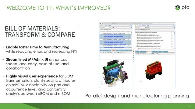 PTC Webinar What's New in Windchill 11 1 смотреть онлайн