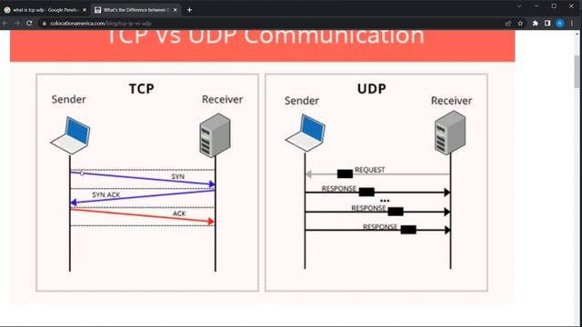 Belajar Ethical Hacking Lengkap (Part 13) || Basic Scanning dengan Nmap смотреть онлайн