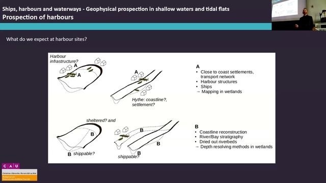 HEAS Seminar Series – Archaeological Science - Dennis Wilken смотреть онлайн